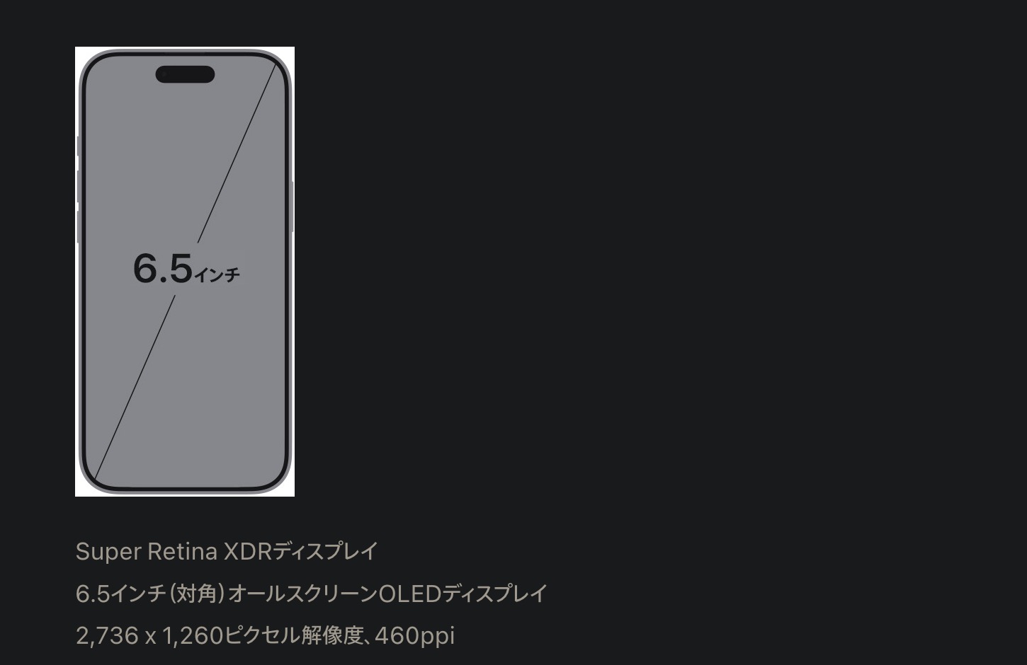 iPhone 17 Airの画面サイズ。