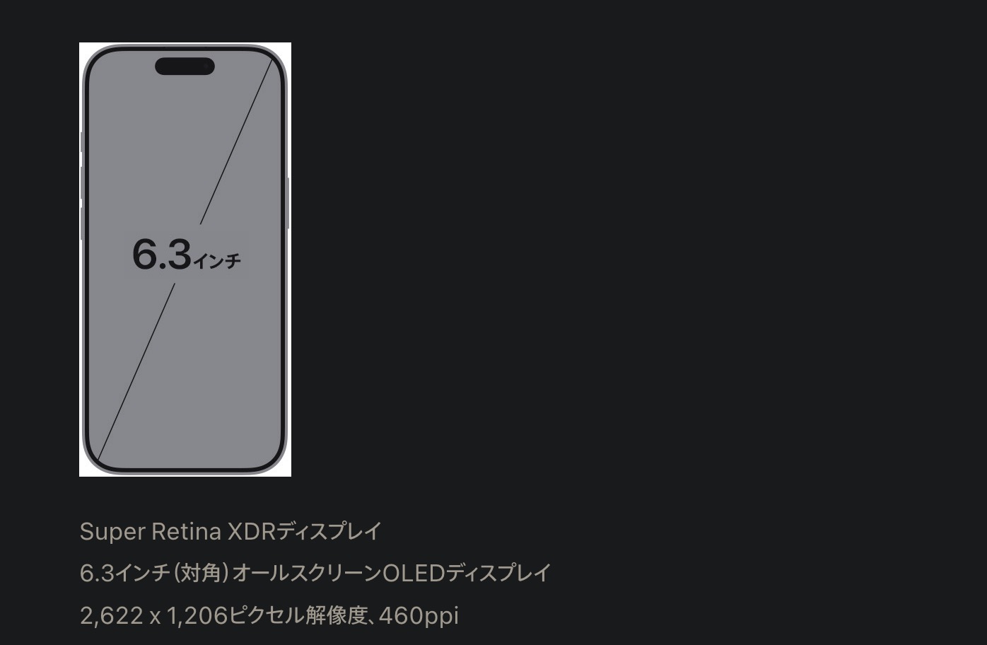 iPhone 16 Pro、17、17 Proの画面サイズ。