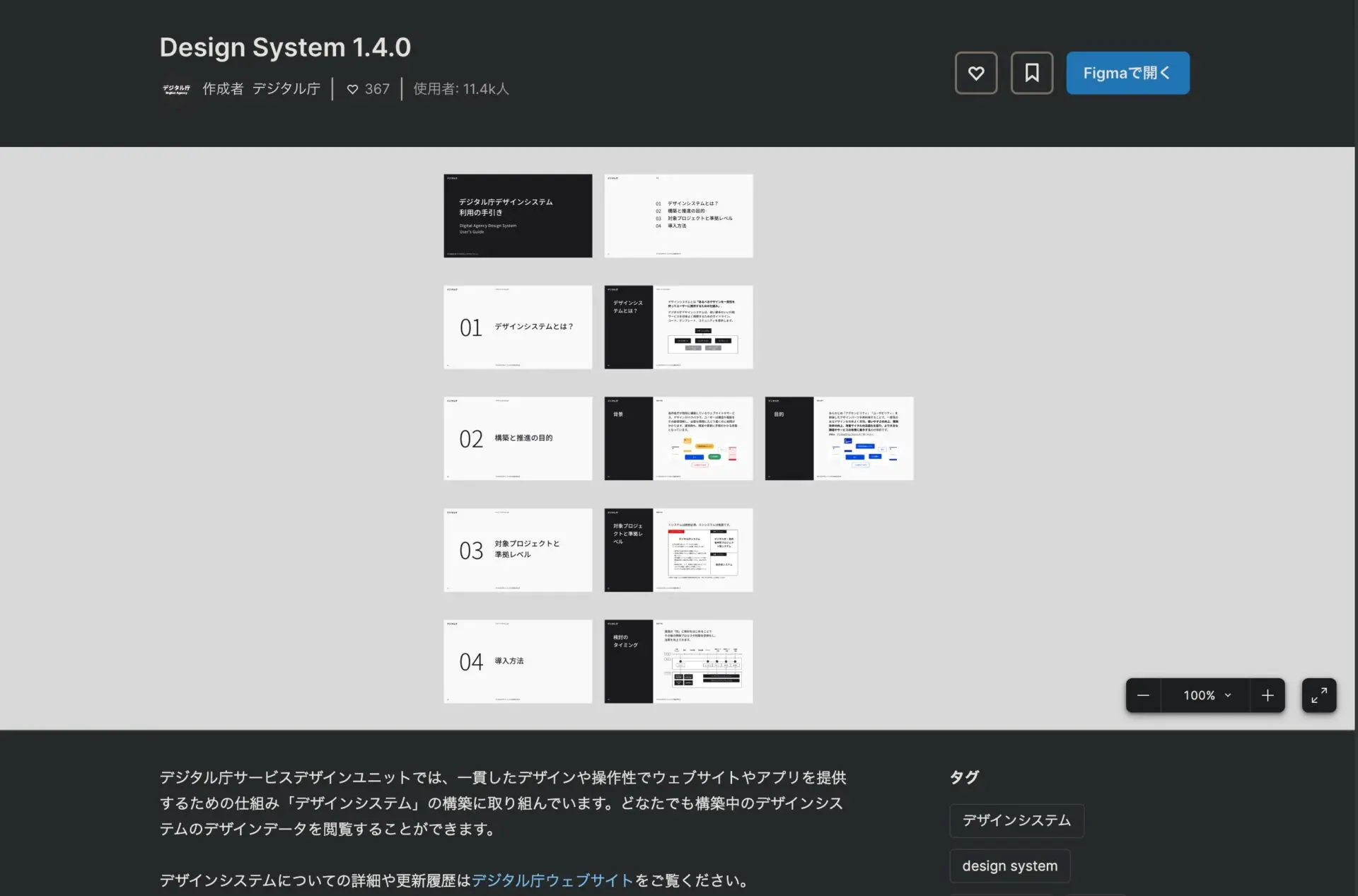 Figma（フィグマ）上の、デジタル庁のデザインシステムのスライドデータの画像。