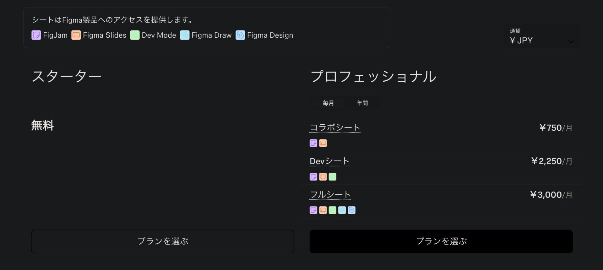 Figmaの料金プランの画像。（年間）