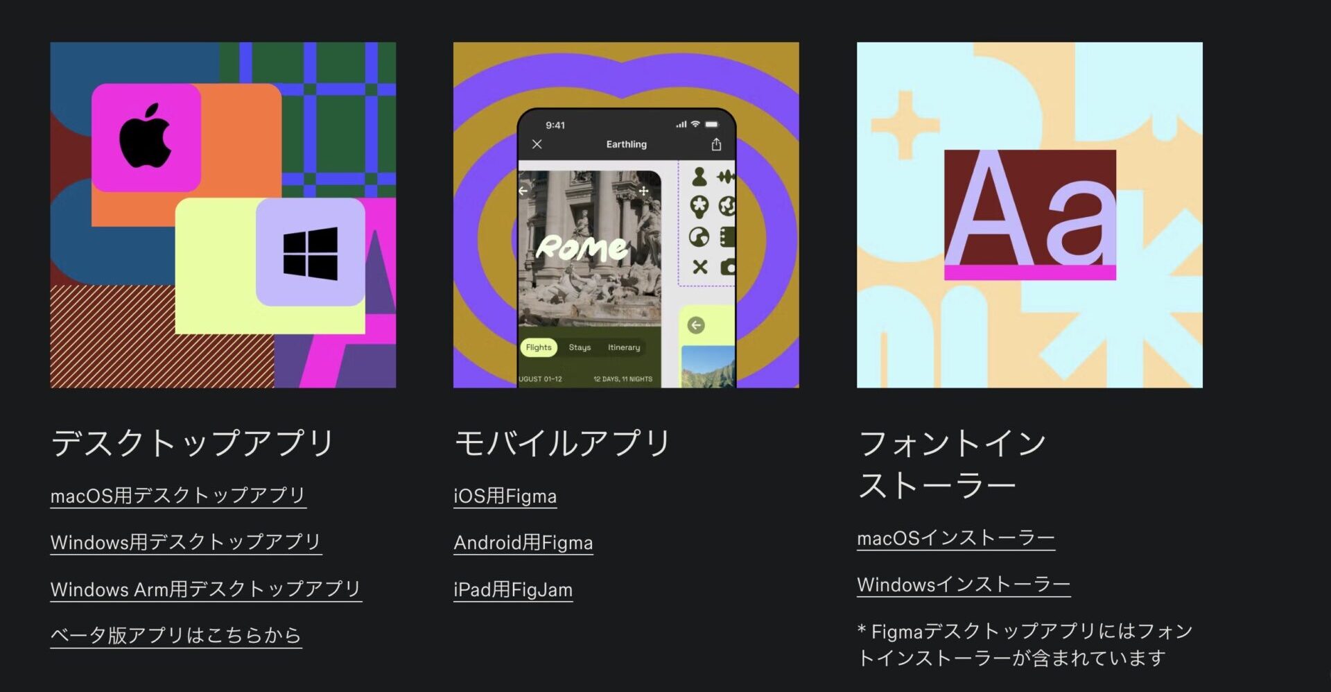 Figmaへ日本語フォントをインストールする手順の画像。