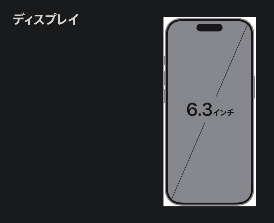 iPhone 17のディスプレイサイズの画像。