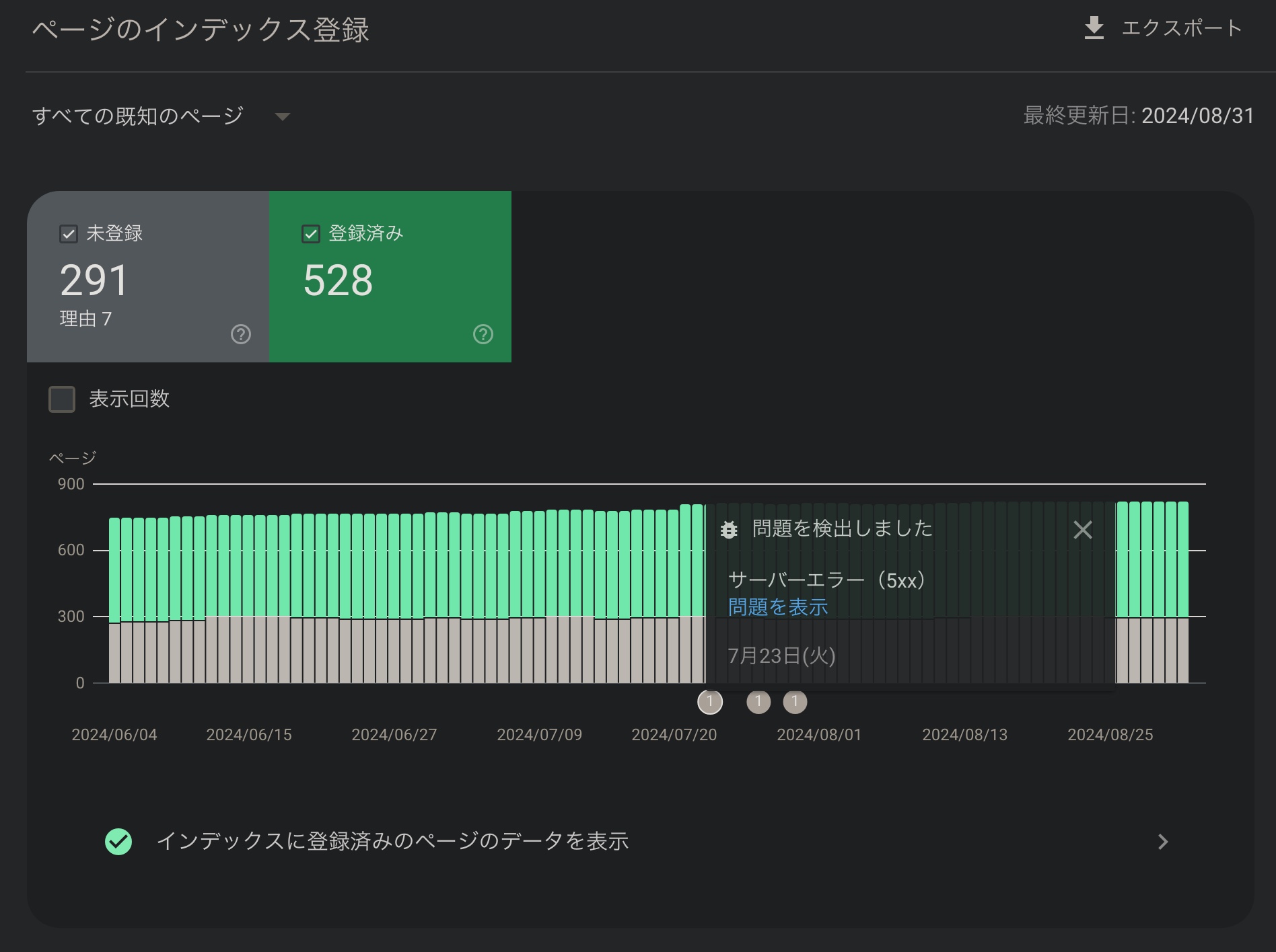 Search Consoleの補足画像。