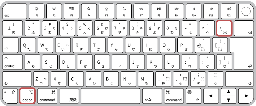 バックスラッシュの入力。Macのキーボード画像。